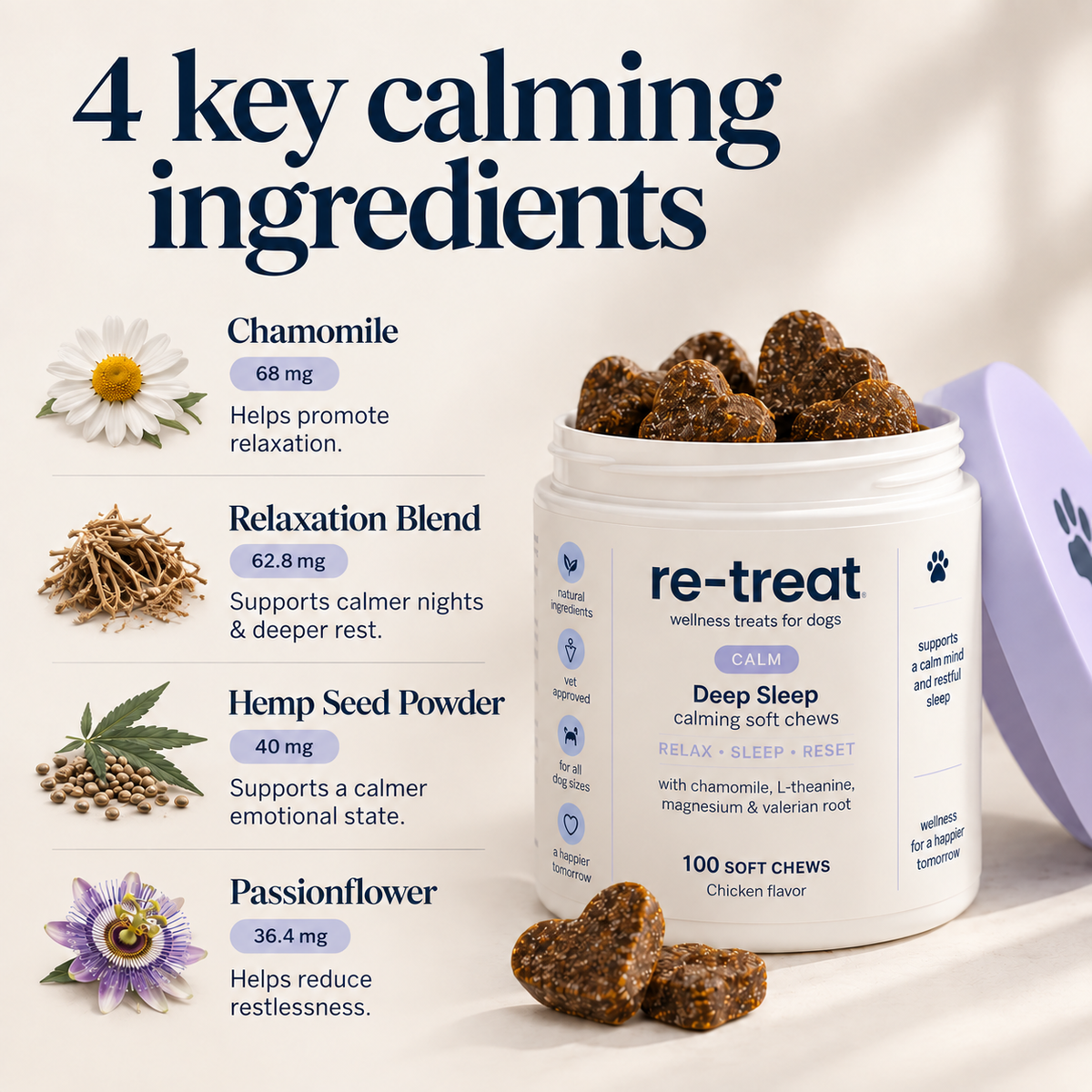 re-treat Calm — Daily Calming Chews — 100 Chews